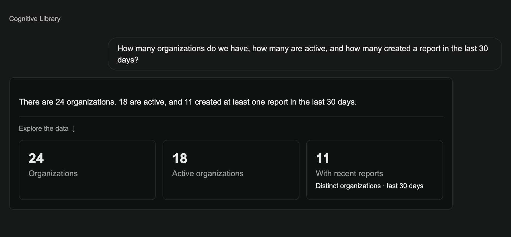 Cognitive AI answering a question across organizations and reports with three totals