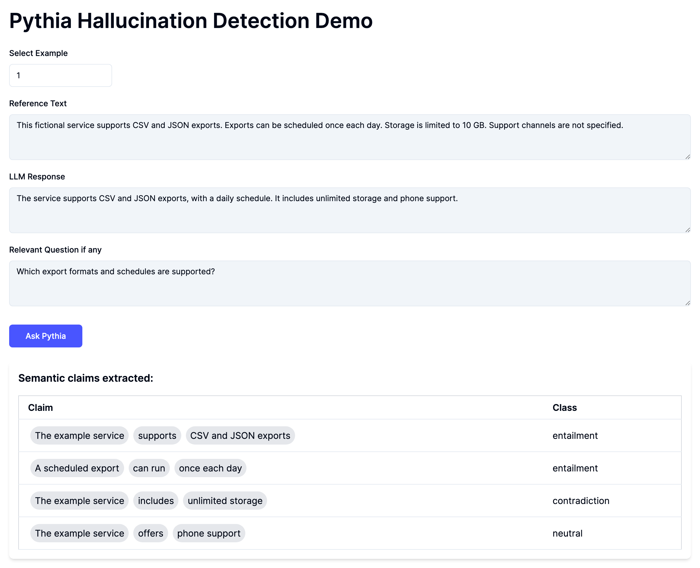 Pythia reference text, AI response and corresponding claim checks shown together