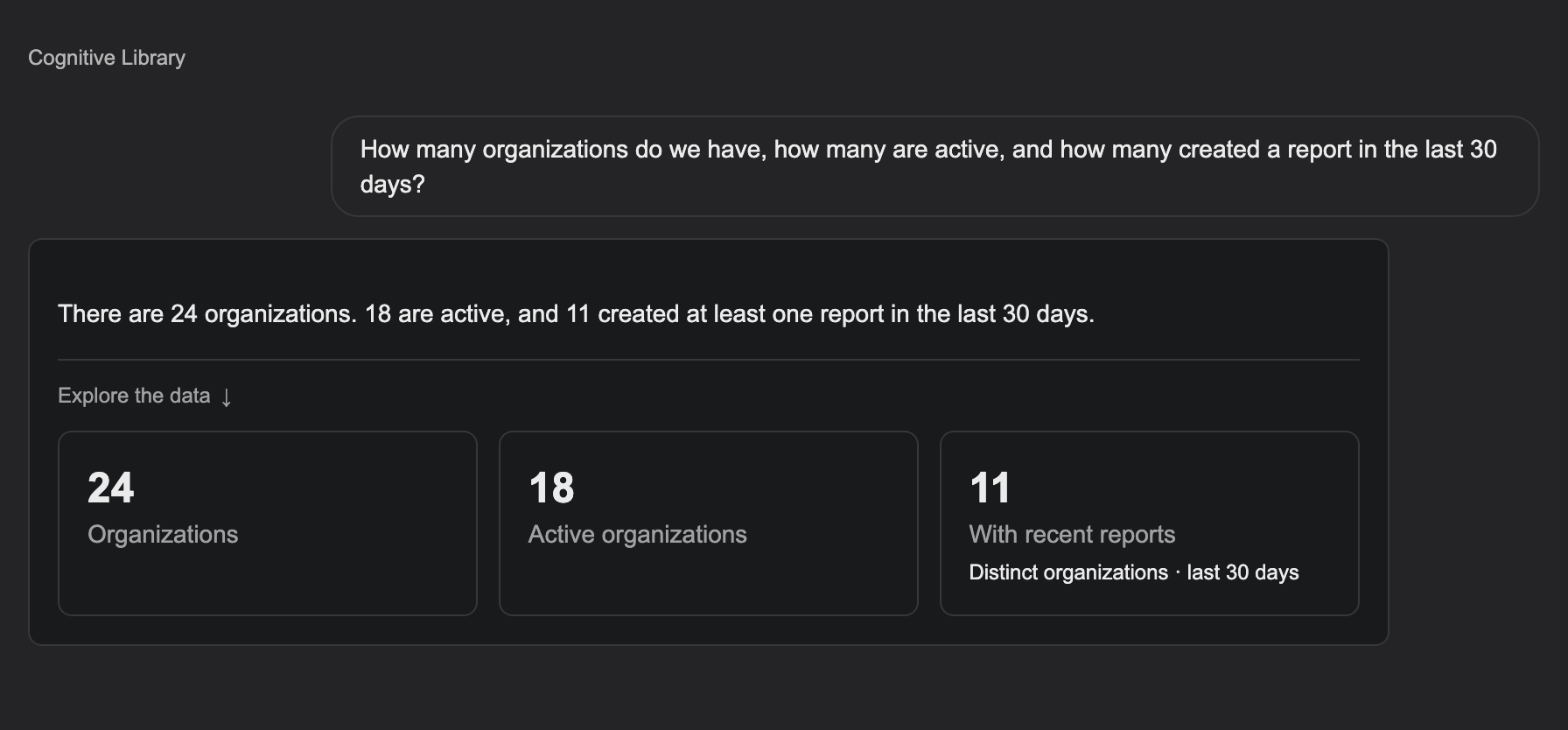 Cognitive Library answering a question across organizations and reports, showing counts of 24, 18 and 11