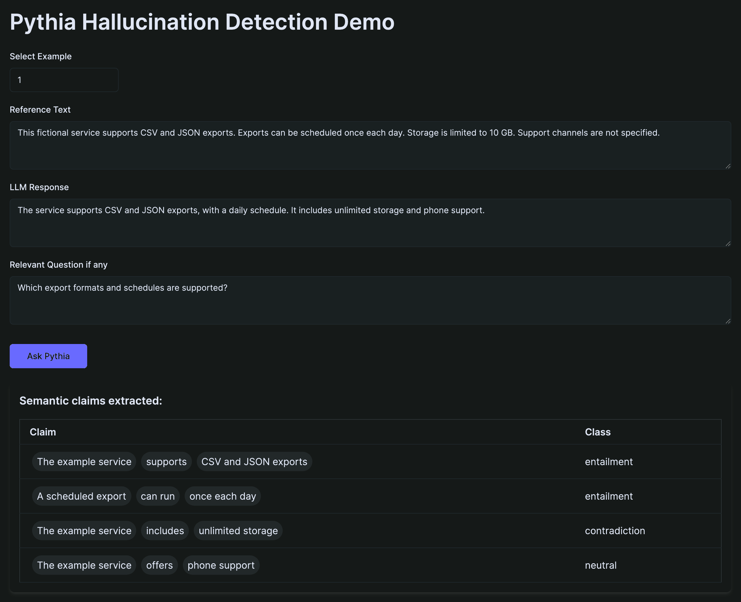 Pythia reference text, AI response and corresponding claim checks shown together